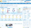 汕头天气预报