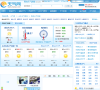 青岛天气预报
