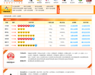 众彩网彩票图表走势图