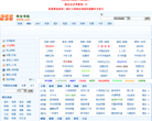 256网址大全