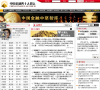 金融四十人论坛
