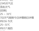 2345天气王