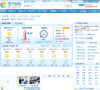 阳泉天气预报