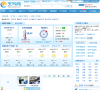蚌埠天气预报
