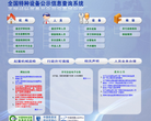 中国特种设备公示信息查询网